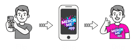 Flip Ship Drip